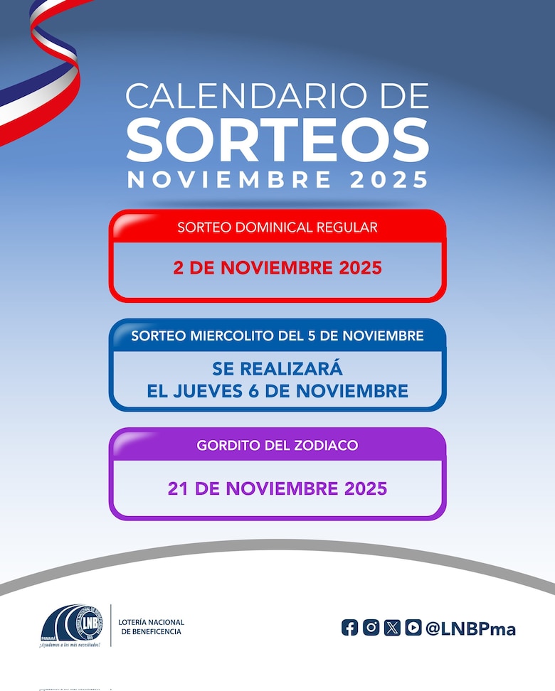 La Lotería Nacional confirma calendario y horario para sorteos de noviembre