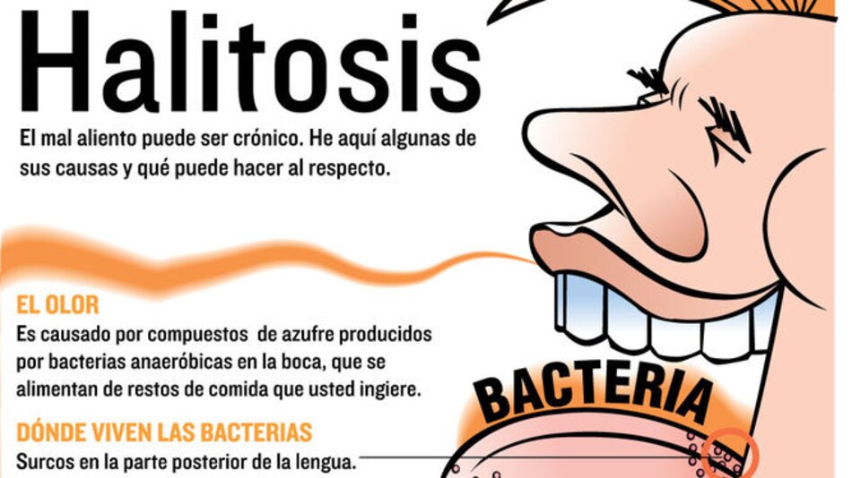 Cuando el aliento ofende