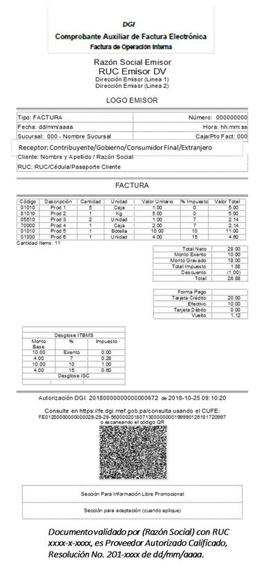 Cuenta regresiva para el segundo sorteo de la Lotería Fiscal: pasos clave para que no eliminen tus sobres y facturas