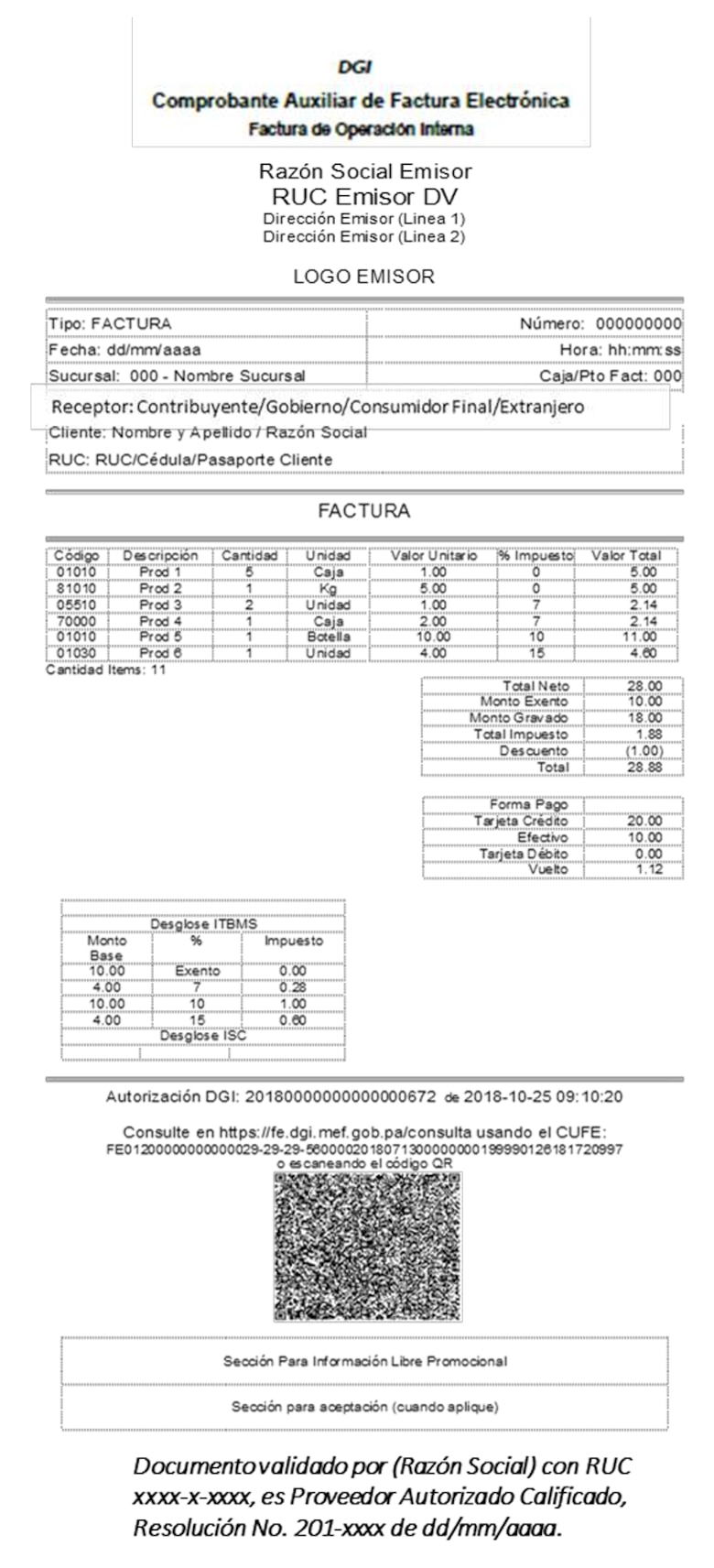 Cuenta regresiva para el segundo sorteo de la Lotería Fiscal: pasos clave para que no eliminen tus sobres y facturas
