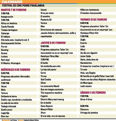 La oferta del cine pobre
