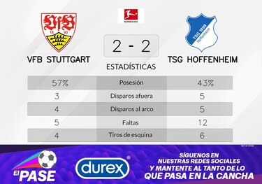 TSG Hoffenheim pone punto final a la racha de derrotas