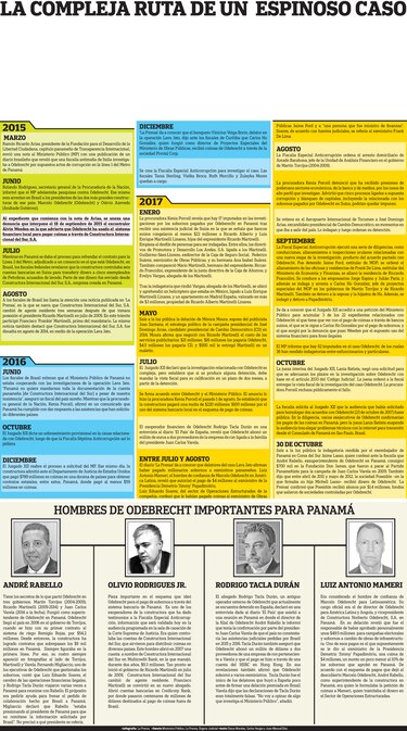 En audiencia pública acuerdos por coimas