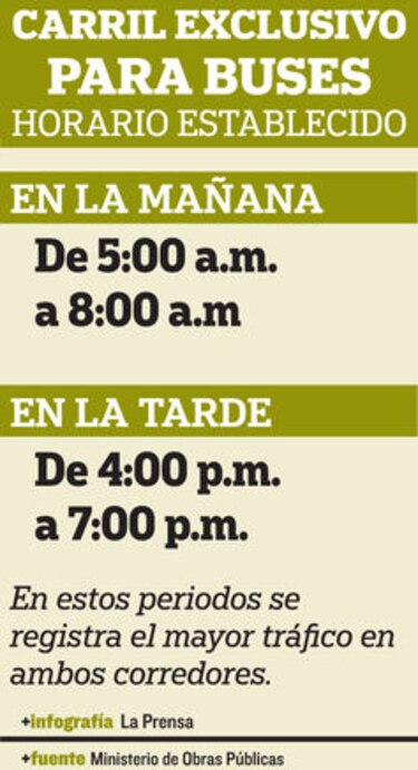 Ampliación de corredores, en fase final: MOP