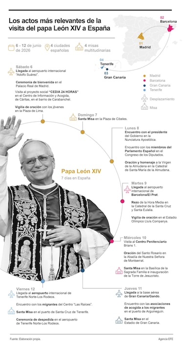 La paz y la polarización, entre los temas que abordará el papa en España según el Vaticano