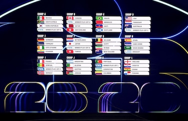 Récord histórico de demanda para la Copa del Mundo de 2026
