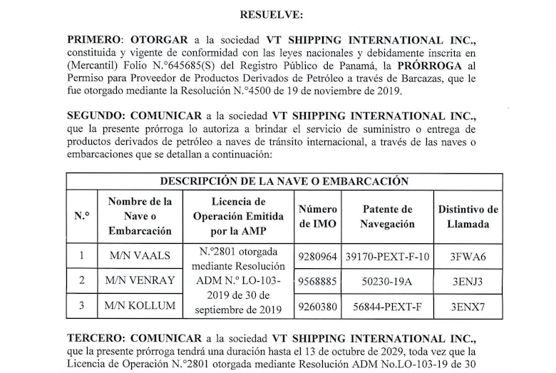 Mulino ordena cancelar el permiso de operación a la empresa neerlandesa investigada por la DGI y el MP