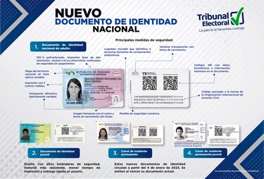 La cédula panameña gana premio regional como un documento seguro