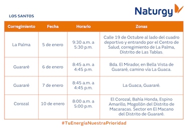Trabajos de mantenimiento en la red eléctrica del 5 al 11 de enero de 2026