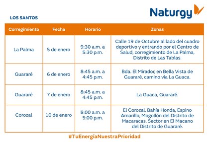 Trabajos de mantenimiento en la red eléctrica del 5 al 11 de enero de 2026