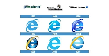 Microsoft retirará del mercado Internet Explorer en junio de 2022