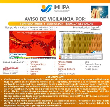 Sinaproc emite aviso de vigilancia por temperaturas y sensación térmica elevadas