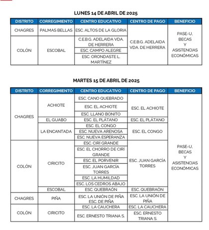 Estos son los lugares donde se hará el pago del PASE-U este 15 y 16 de abril