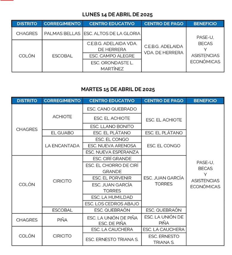 Estos son los lugares donde se hará el pago del PASE-U este 15 y 16 de abril