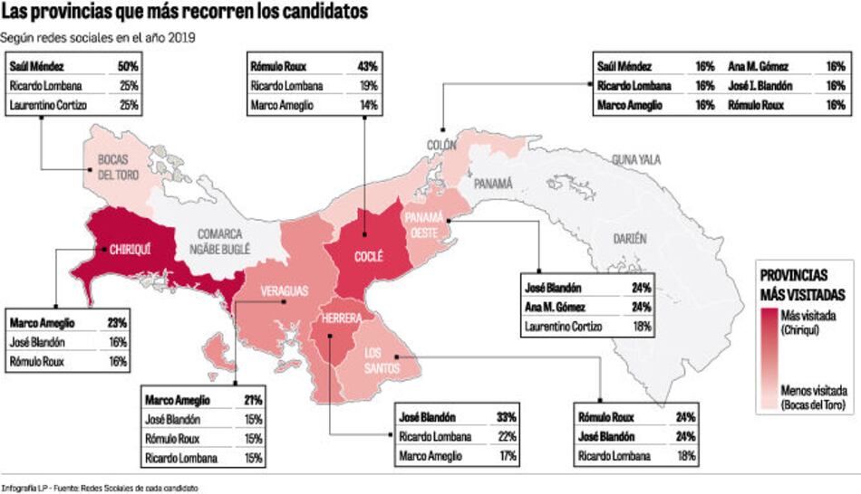 Las provincias preferidas de los candidatos presidenciales