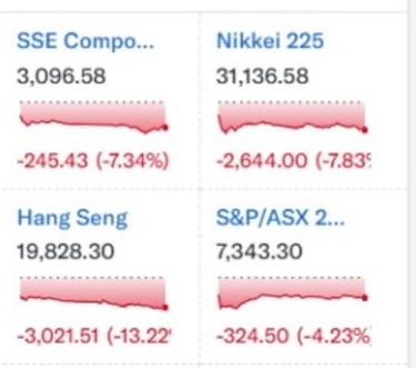 Bolsas del mundo en rojo por implementación de aranceles de Trump