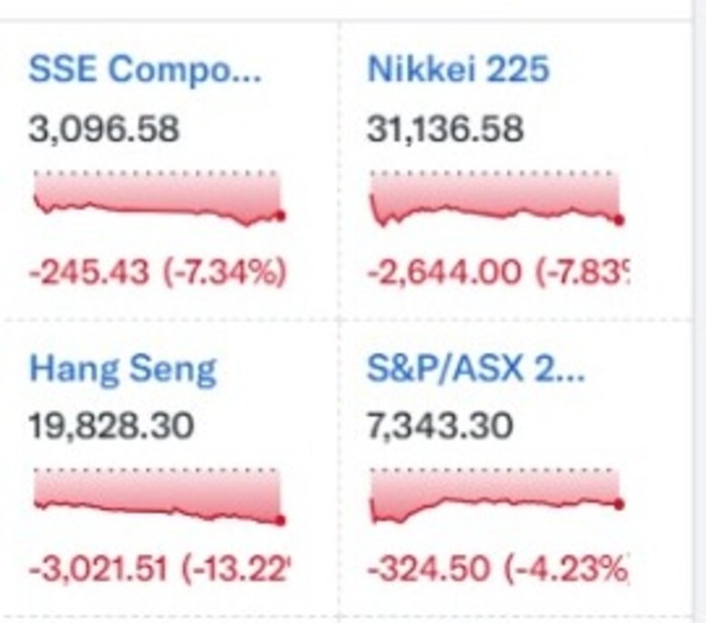 Bolsas del mundo en rojo por implementación de aranceles de Trump