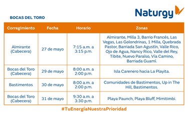 Trabajos de mantenimiento en la red eléctrica del 26 de mayo al 1 de junio 2025