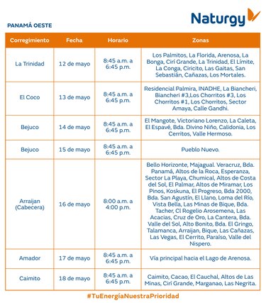 Trabajos de mantenimiento en la red eléctrica del 12 al 18 de mayo 2025