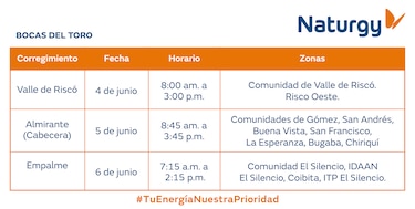 Trabajos de mantenimiento en la red eléctrica del 1 al 7 de junio de 2026
