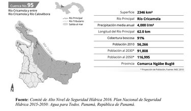 Comarca Ngäbe Buglé: 70 muertes de niños por cruzar ríos para estudiar