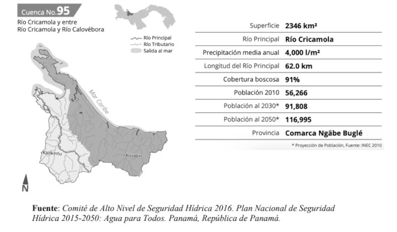 Comarca Ngäbe Buglé: 70 muertes de niños por cruzar ríos para estudiar