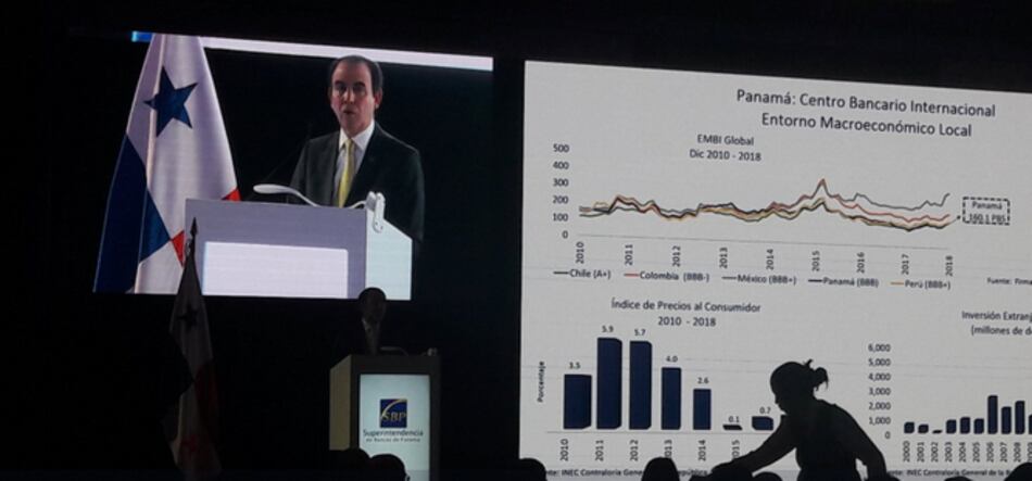 Crecen 4% las utilidades del Centro Bancario Internacional
