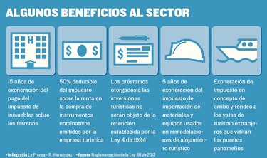 Incentivarán la actividad turística