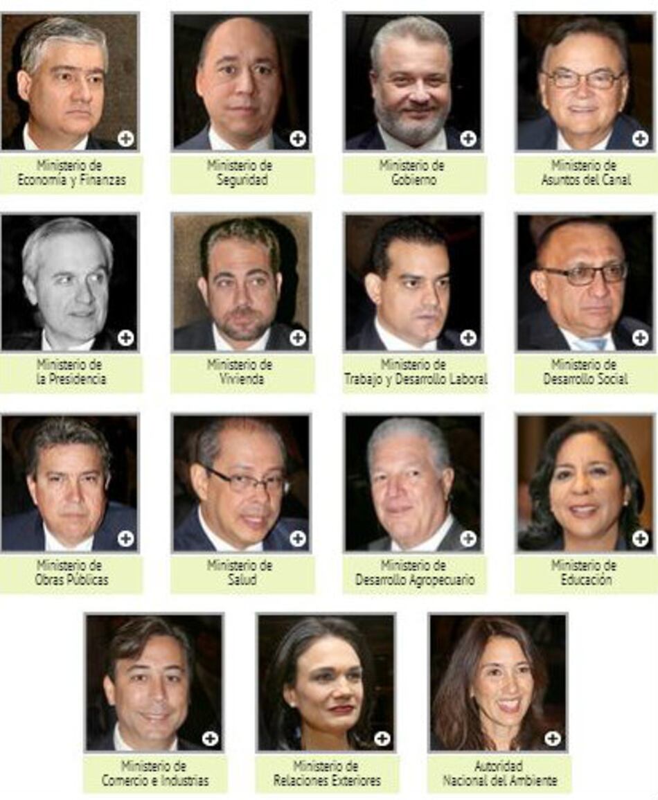[Infografía] La lista de ministros de Juan Carlos Varela