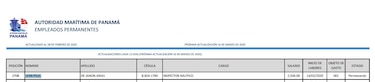 Funcionario y concesionario, a la vez: los nexos de un pariente de Gaby Carrizo con la AMP y la ATTT