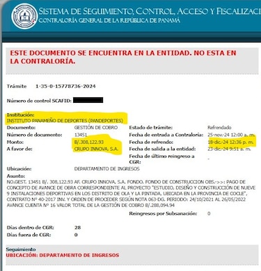 Pandeportes: ocho años, cuatro adendas y un contrato ligado a la cuñada de Ordóñez