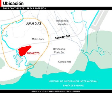 Proyecto arrasará con 46 hectáreas de manglares