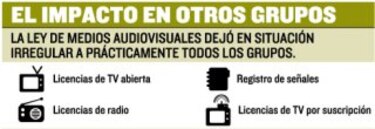 La prensa venezolana, en cuenta regresiva