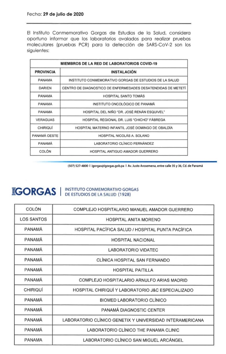 Estos son los laboratorios avalados por el Gorgas para realizar pruebas de PCR