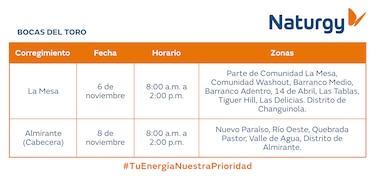 Trabajos de mantenimiento en la red eléctrica del 3 al 9 de noviembre 2025