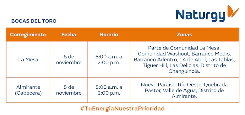 Trabajos de mantenimiento en la red eléctrica del 3 al 9 de noviembre 2025