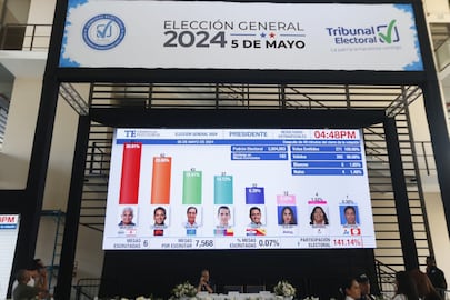 La física del voto útil y la ingeniería del contenedor