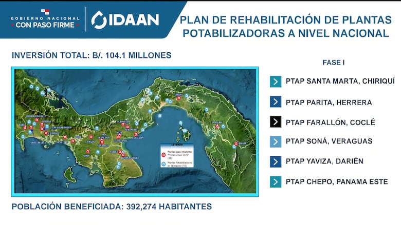 El Idaan sin filtros: problemas, ineficiencia y el plan para un suministro de agua confiable