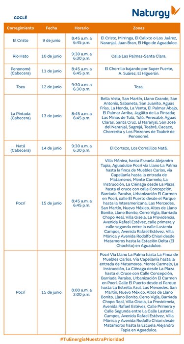 Trabajos de mantenimiento en la red eléctrica del 9 al 15 de junio 2025