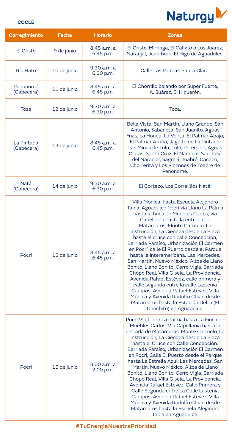 Trabajos de mantenimiento en la red eléctrica del 9 al 15 de junio 2025