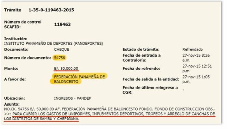 Fepaba: miles de dólares con destino desconocido