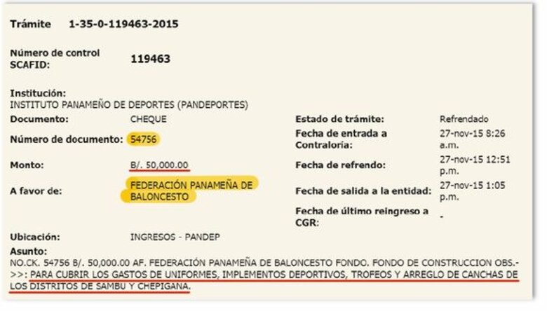 Fepaba: miles de dólares con destino desconocido