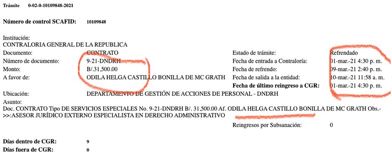 Odila Castillo era funcionaria de la Contraloría mientras su bufete solicitaba los equilibrios para sus clientes