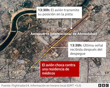 Qué se conoce del siniestro aéreo en India que involucró a más de 240 pasajeros