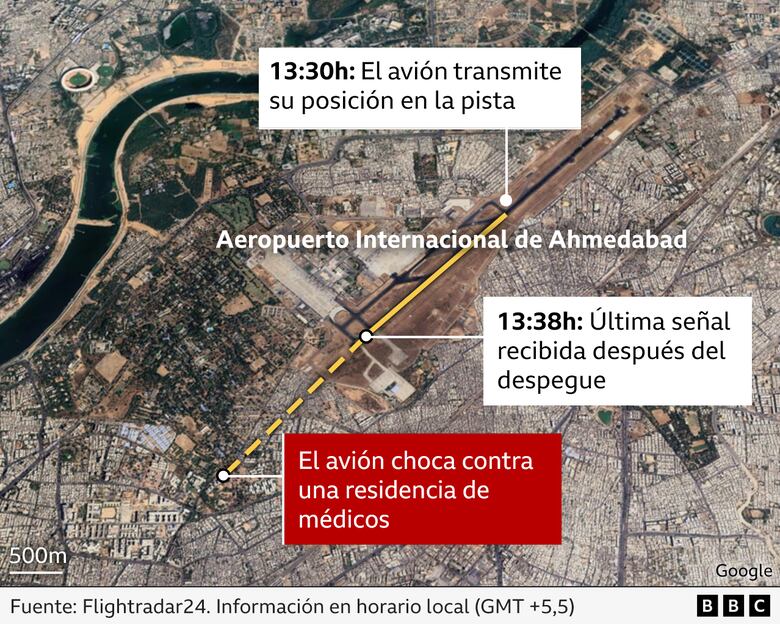Qué se conoce del siniestro aéreo en India que involucró a más de 240 pasajeros