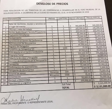Contralor refrenda por insistencia contrato para foro de la Caja de Seguro Social