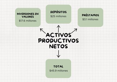 Superintendencia extiende período de reorganización de Atlas Bank