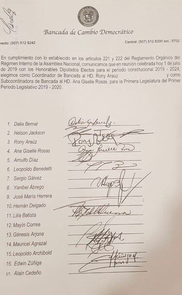 Rony Araúz y Ana Giselle Rosas coordinarán bancada de Cambio Democrático