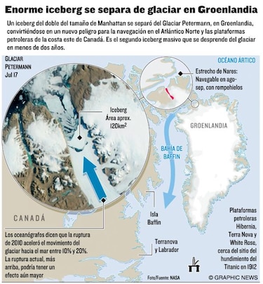 Gigantesco iceberg se desprende de glaciar en Groenlandia