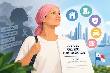 Mulino sanciona la Ley del Olvido Oncológico